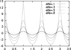 \resizebox* {0.4\textwidth}{!}{\includegraphics{cap7/f7.22.ps}}