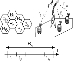 \resizebox* {0.4\textwidth}{!}{\includegraphics{cap8/f8.4.ps}}