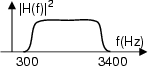 \resizebox* {0.25\columnwidth}{!}{\includegraphics{cap8/f8.6.ps}}