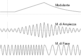 \resizebox* {0.5\columnwidth}{!}{\includegraphics{cap8/f8.12.ps}}