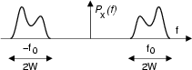 \resizebox* {0.35\columnwidth}{!}{\includegraphics{cap8/f8.13.ps}}