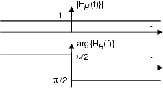 \resizebox* {0.4\columnwidth}{!}{\includegraphics{cap8/f8.15.ps}}