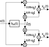 \resizebox* {0.27\columnwidth}{!}{\includegraphics{cap8/f8.17.ps}}