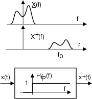\resizebox* {0.3\columnwidth}{!}{\includegraphics{cap8/f8.18.ps}}