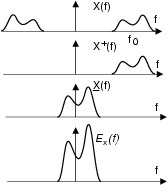 \resizebox* {0.28\columnwidth}{!}{\includegraphics{cap8/f8.185.ps}}