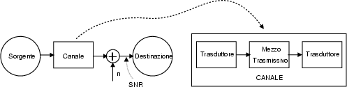 \resizebox* {0.8\textwidth}{!}{\includegraphics{cap1/f1.1.ps}}