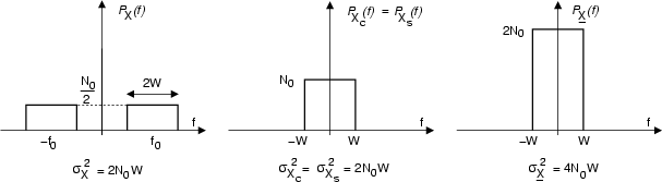 \resizebox* {0.98\columnwidth}{!}{\includegraphics{cap8/f8.30.ps}}
