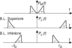 \resizebox* {0.4\columnwidth}{!}{\includegraphics{cap9/f9.3.ps}}