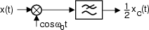 \resizebox* {0.35\columnwidth}{!}{\includegraphics{cap9/f9.51.ps}}