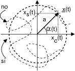 \resizebox* {0.25\columnwidth}{!}{\includegraphics{cap9/f9.14.ps}}