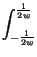 $\displaystyle \int_{-\frac{1}{2w}}^{\frac{1}{2w}}$