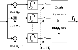 \resizebox* {0.45\textwidth}{!}{\includegraphics{cap11/f10.4.ps}}