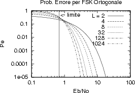 \resizebox* {0.45\columnwidth}{!}{\includegraphics{cap11/f10.55.ps}}