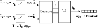 \resizebox* {0.55\textwidth}{!}{\includegraphics{cap11/f10.11.ps}}