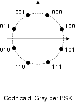 \resizebox* {0.25\textwidth}{!}{\includegraphics{cap11/f10.13.ps}}