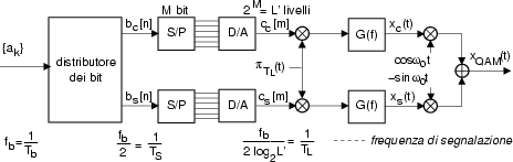 \resizebox* {0.75\textwidth}{!}{\includegraphics{cap11/f10.14.ps}}