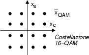 \resizebox* {0.3\textwidth}{!}{\includegraphics{cap11/f10.15.ps}}