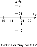 \resizebox* {0.25\textwidth}{!}{\includegraphics{cap11/f10.17.ps}}