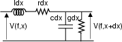 \resizebox* {0.3\columnwidth}{!}{\includegraphics{cap13/f12.2.ps}}