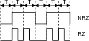 \resizebox* {0.3\textwidth}{!}{\includegraphics{cap13/f12.24.ps}}