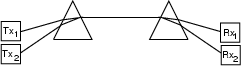 \resizebox* {0.4\textwidth}{!}{\includegraphics{cap13/f12.25.ps}}