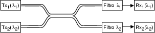 \resizebox* {0.5\textwidth}{!}{\includegraphics{cap13/f12.26.ps}}