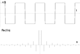 \resizebox* {0.45\textwidth}{!}{\includegraphics{cap2/f2.9a.ps}}