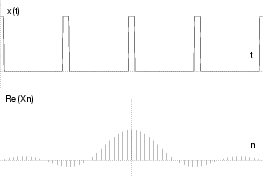 \resizebox* {0.45\textwidth}{!}{\includegraphics{cap2/f2.9b.ps}}