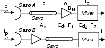 \resizebox* {0.35\textwidth}{!}{\includegraphics{cap14/f14.6.ps}}