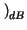 $ \left.\vphantom{ f}\right)_{dB}^{}$