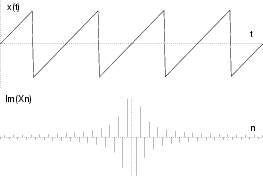 \resizebox* {0.45\textwidth}{!}{\includegraphics{cap2/f2.9d.ps}}