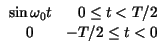 $\displaystyle \begin{array}{cr}
\sin \omega _{0}t & 0\leq t<T/2\\
0 & -T/2\leq t<0
\end{array}$