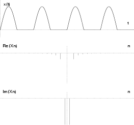 \resizebox* {0.45\textwidth}{0.22\textheight}{\includegraphics{cap2/f2.9e.ps}}
