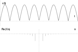 \resizebox*{0.45\textwidth}{!}{\includegraphics{cap2/f2.9f.ps}}