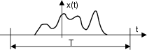 \resizebox* {0.35\textwidth}{!}{\includegraphics{cap3/f3.1.ps}}