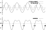 \resizebox* {0.32\textwidth}{!}{\includegraphics{cap3/f3.6.ps}}