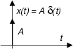 \resizebox* {0.18\columnwidth}{!}{\includegraphics{cap3/f3.65.ps}}