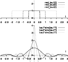 \resizebox* {0.38\textwidth}{!}{\includegraphics{cap3/f3.7.ps}}
