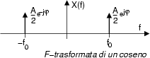 \resizebox* {0.35\textwidth}{!}{\includegraphics{cap3/f3.8.ps}}