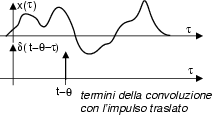 \resizebox* {0.35\textwidth}{!}{\includegraphics{cap3/f3.13.ps}}