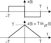 \resizebox* {0.3\columnwidth}{!}{\includegraphics{cap3/f3.18.ps}}