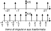 \resizebox* {0.35\textwidth}{!}{\includegraphics{cap3/f3.17.ps}}
