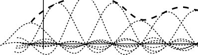 \resizebox* {0.9\columnwidth}{!}{\includegraphics{cap4/f4.4.ps}}
