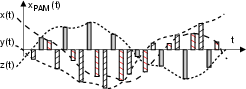 \resizebox* {0.4\textwidth}{!}{\includegraphics{cap4/f4.10a.ps}}