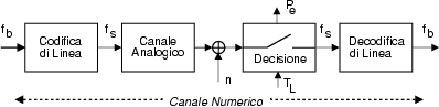 \resizebox* {0.65\textwidth}{!}{\includegraphics{cap4/f4.10b.ps}}