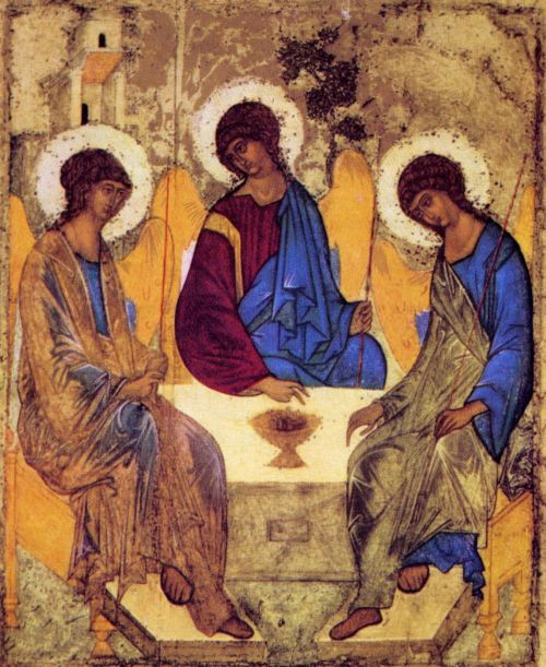 La Trinità di Rublev